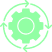 DevOps Solutions: